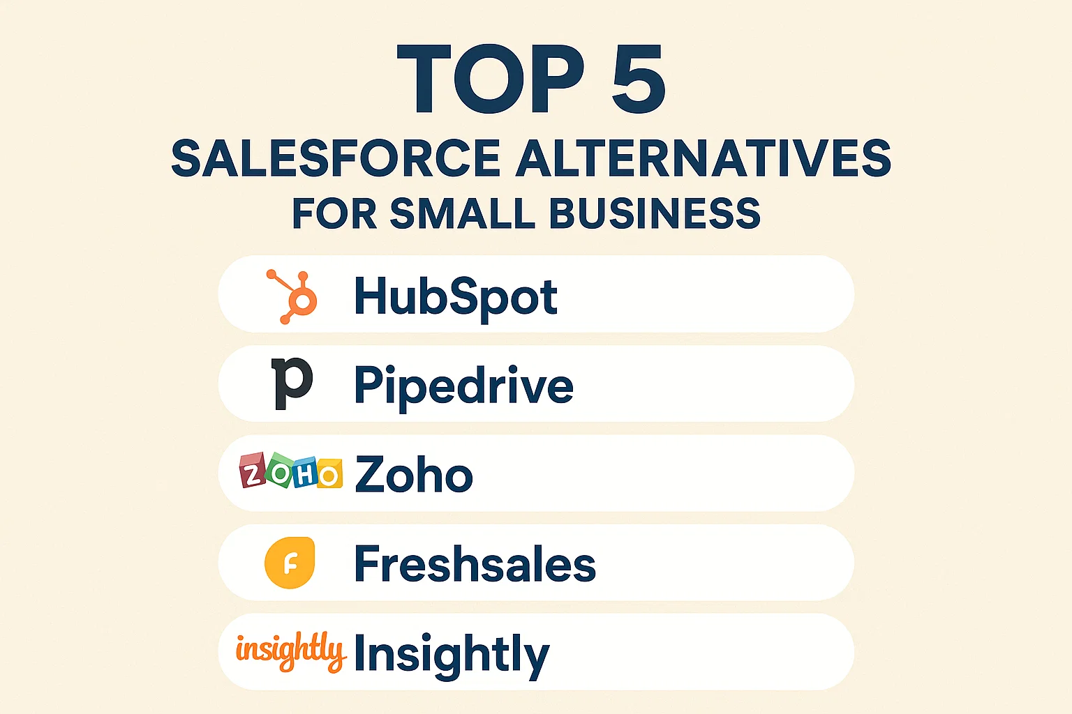 Top 5 Salesforce Alternatives for Small Business Thumbnail